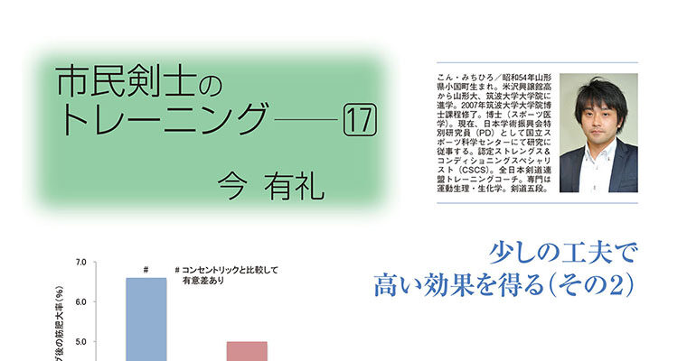 【コラム】市民剣士のトレーニング17 今有礼 -2012年11月号-