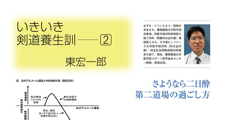 【コラム】いきいき剣道養生訓２ 東宏一郎 -2012年11月号-