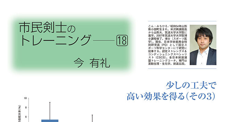 【コラム】市民剣士のトレーニング18 今有礼 -2012年12月号-