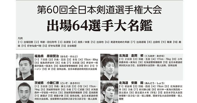 【特報】第60回全日本剣道選手権大会 出場64選手大名鑑 -2013年1月号-