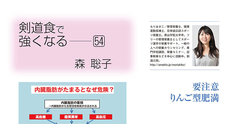 【コラム】剣道食で強くなる54 森聡子 -2013年2月号-