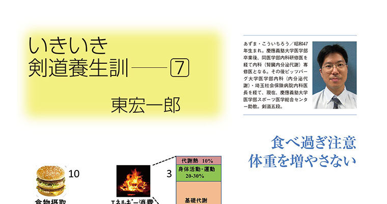 【コラム】いきいき剣道養生訓７ 東宏一郎 -2013年4月号-