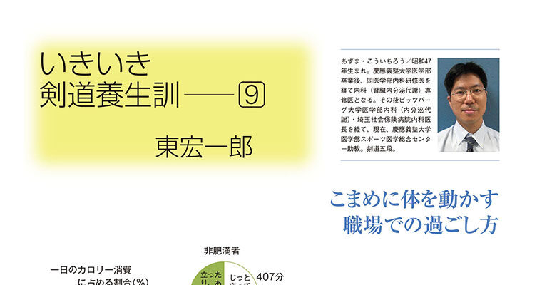 【コラム】いきいき剣道養生訓９ 東宏一郎 -2013年6月号-