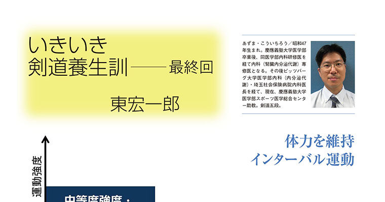 【コラム】いきいき剣道養生訓最終回 東宏一郎 -2013年9月号-