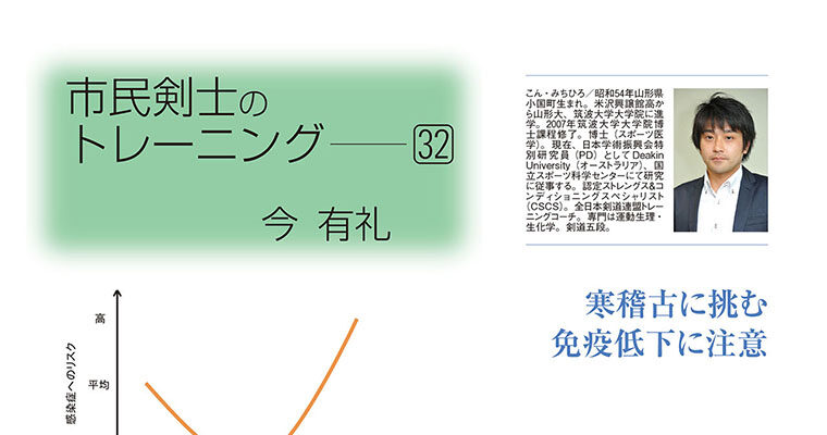 【コラム】市民剣士のトレーニング32 今有礼 -2014年2月号-