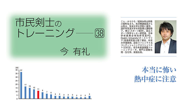 【コラム】市民剣士のトレーニング38 今有礼 -2014年8月号-