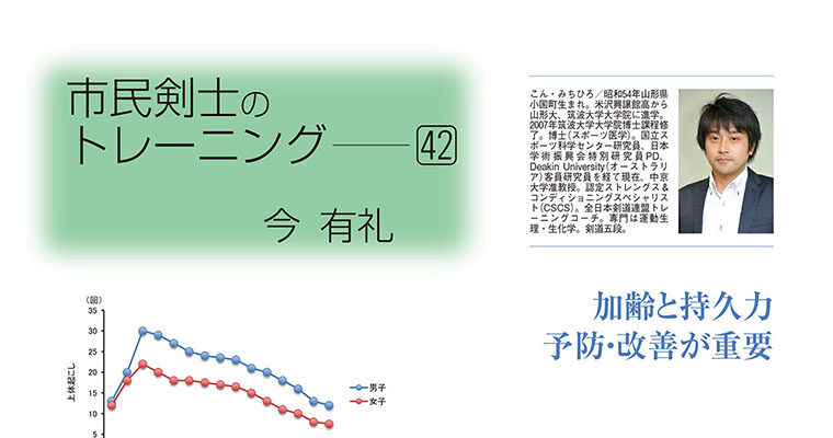 【コラム】市民剣士のトレーニング42 今有礼 -2015年1月号-