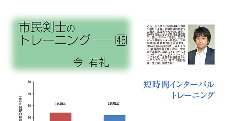 【コラム】市民剣士のトレーニング45 今有礼 -2015年4月号-